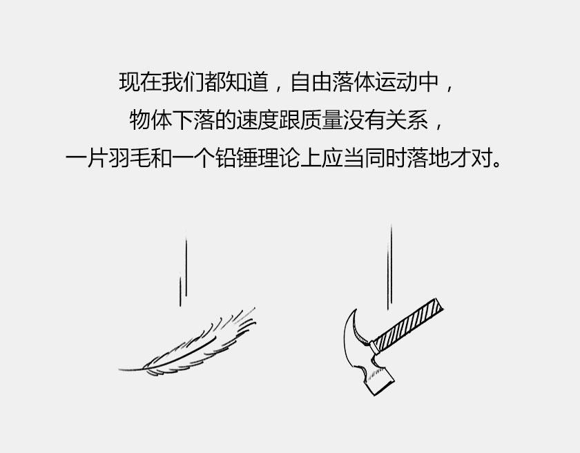 《1小时看懂相对论》伽利略在比萨斜塔玩球是真的么？ 第32页