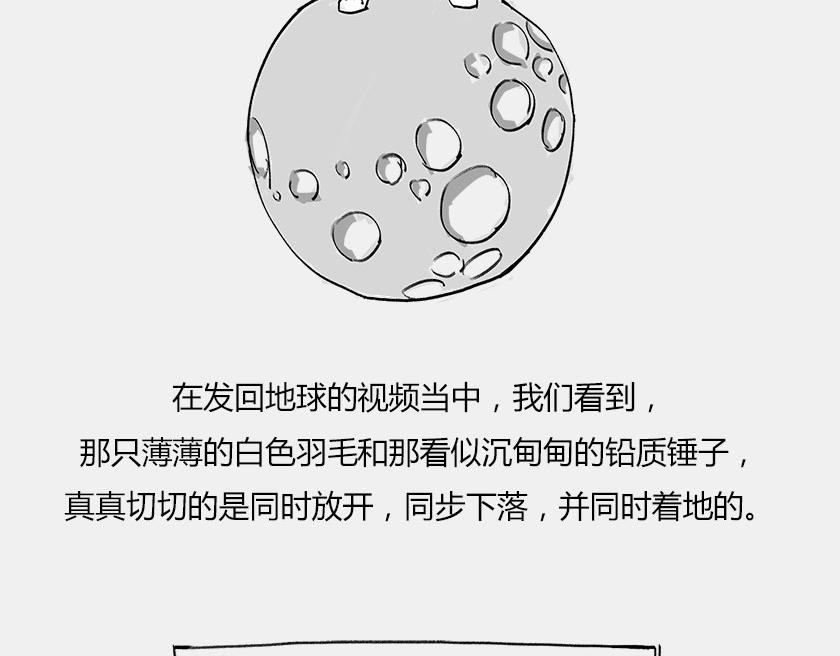 《1小时看懂相对论》伽利略在比萨斜塔玩球是真的么？ 第35页
