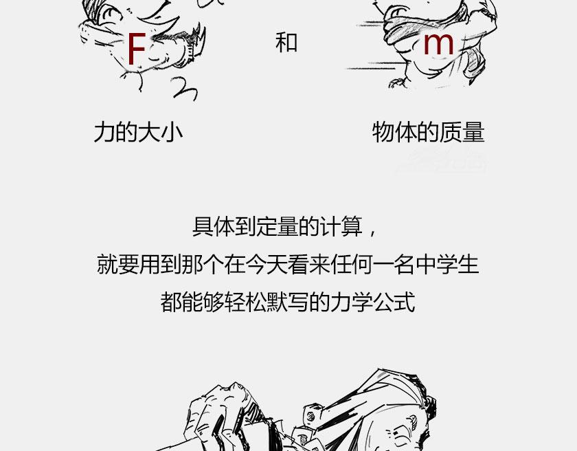 《1小时看懂相对论》伽利略在比萨斜塔玩球是真的么？ 第44页