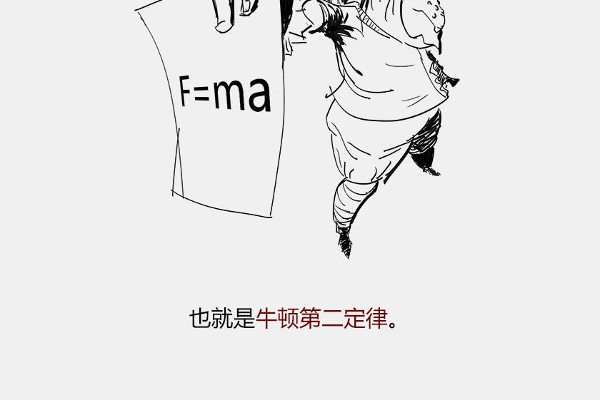 《1小时看懂相对论》伽利略在比萨斜塔玩球是真的么？ 第45页