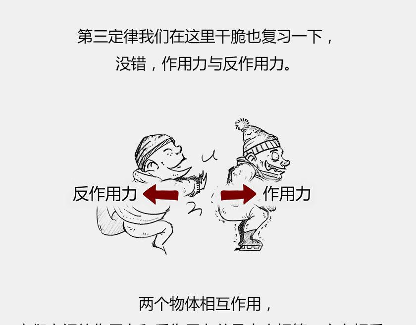 《1小时看懂相对论》伽利略在比萨斜塔玩球是真的么？ 第47页