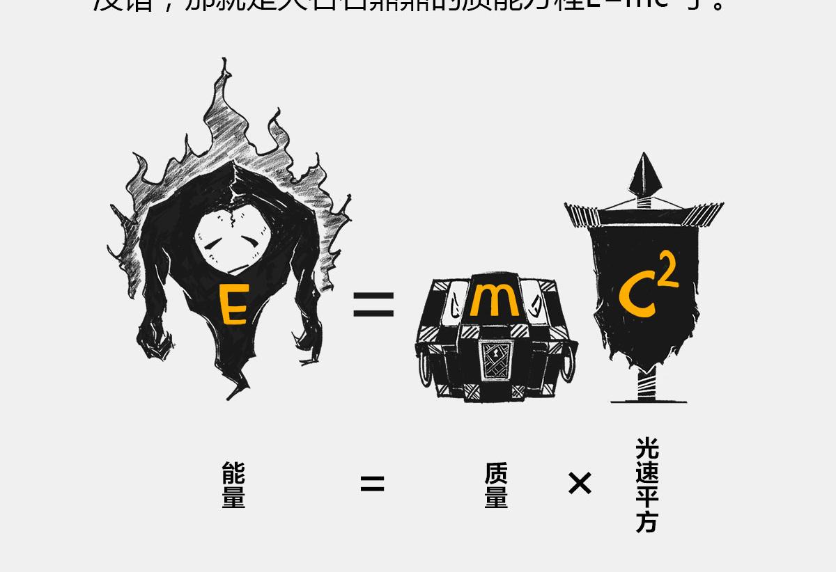 《1小时看懂相对论》光锥之内就是命运 第10页