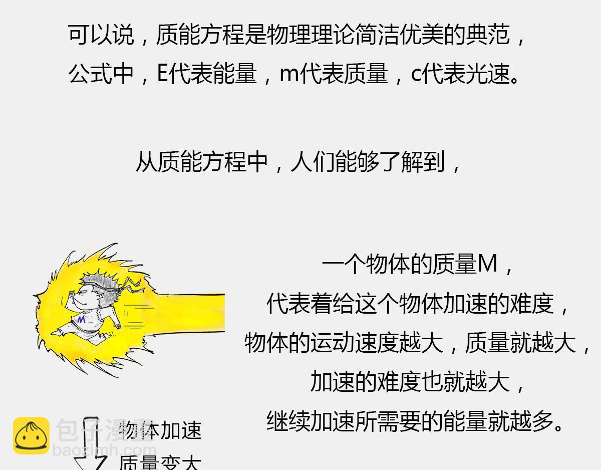 《1小时看懂相对论》光锥之内就是命运 第11页