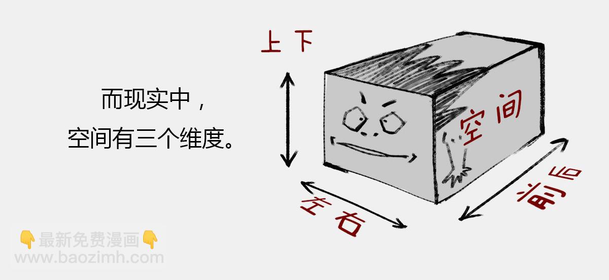 《1小时看懂相对论》光锥之内就是命运 第16页