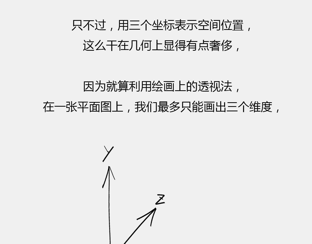 《1小时看懂相对论》光锥之内就是命运 第17页