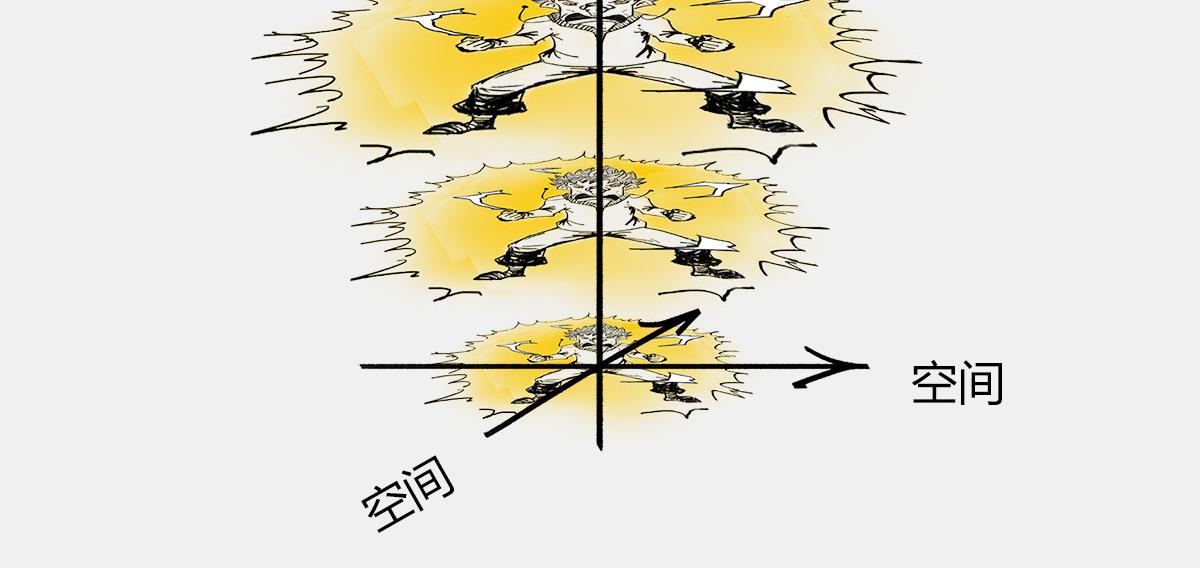 《1小时看懂相对论》光锥之内就是命运 第25页