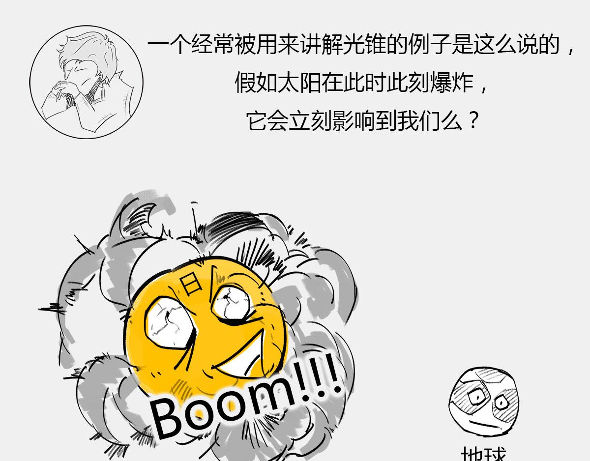 《1小时看懂相对论》光锥之内就是命运 第49页