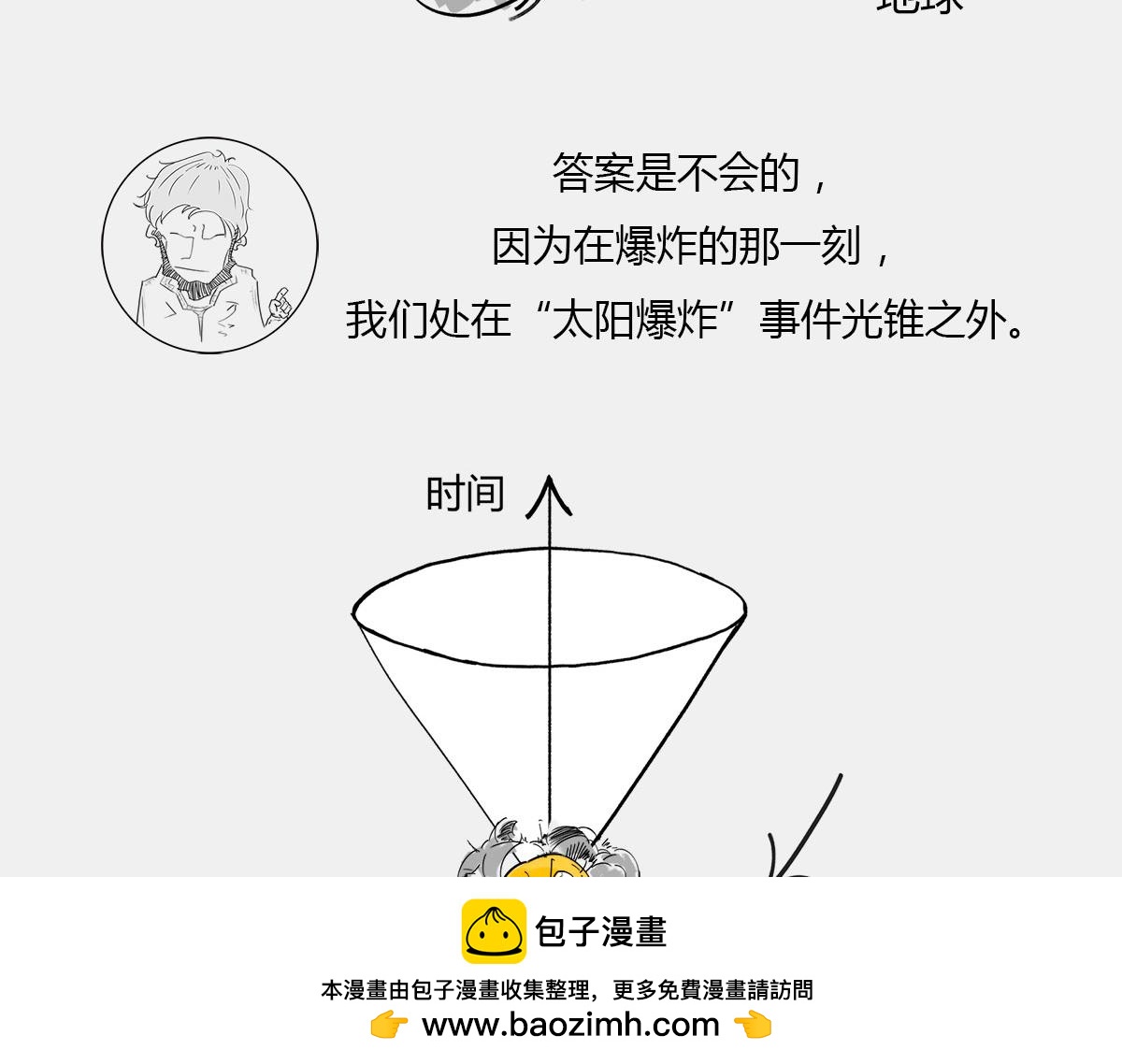 《1小时看懂相对论》光锥之内就是命运 第50页