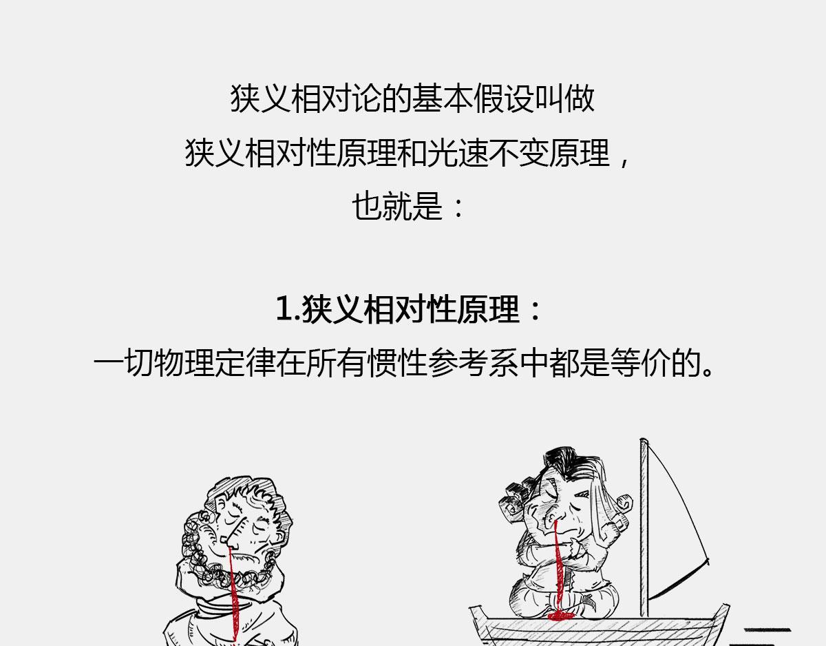 《1小时看懂相对论》光锥之内就是命运 第5页
