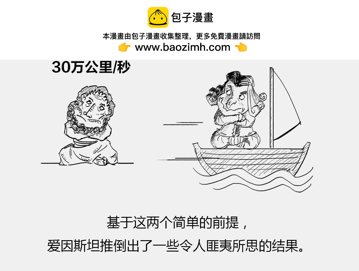 《1小时看懂相对论》光锥之内就是命运 第7页