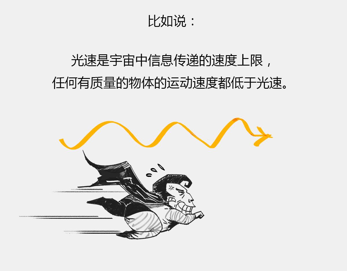 《1小时看懂相对论》光锥之内就是命运 第8页