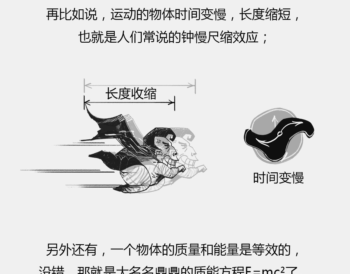 《1小时看懂相对论》光锥之内就是命运 第9页
