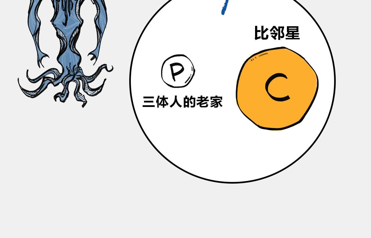 《1小时看懂相对论》4光年外，半人马座，传说中的 第10页