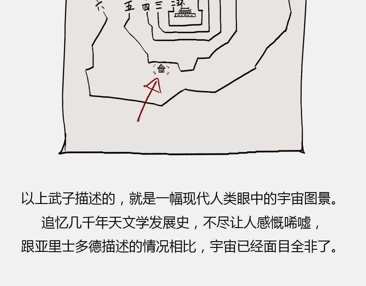 《1小时看懂相对论》4光年外，半人马座，传说中的 第29页