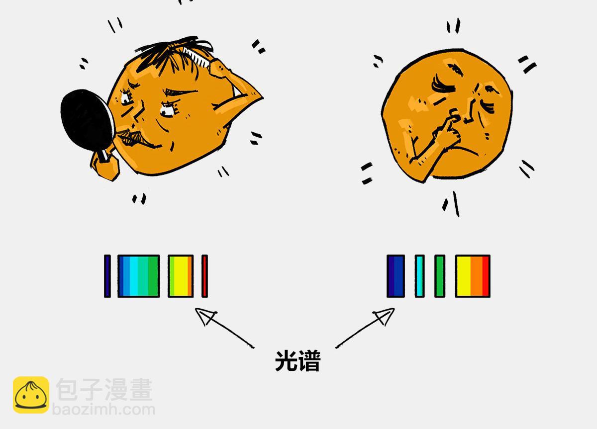《1小时看懂相对论》4光年外，半人马座，传说中的 第38页