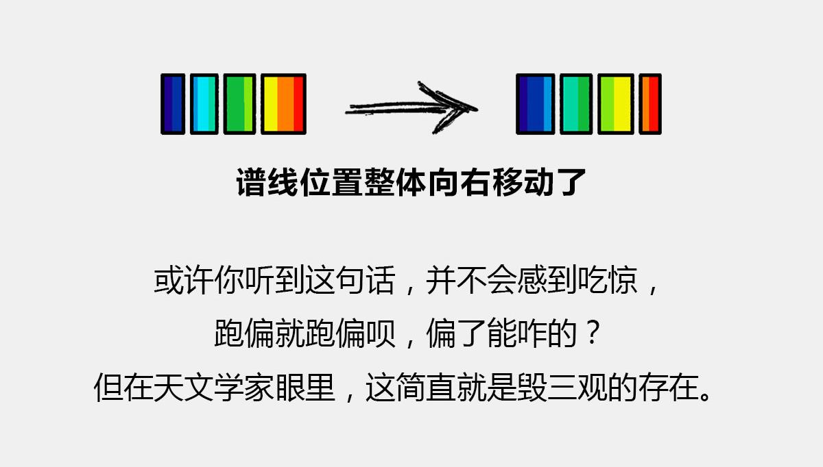 《1小时看懂相对论》4光年外，半人马座，传说中的 第42页