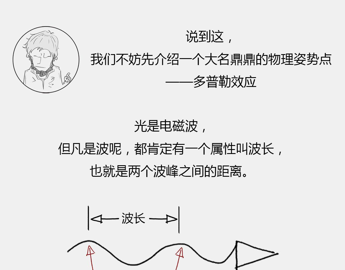 《1小时看懂相对论》4光年外，半人马座，传说中的 第43页