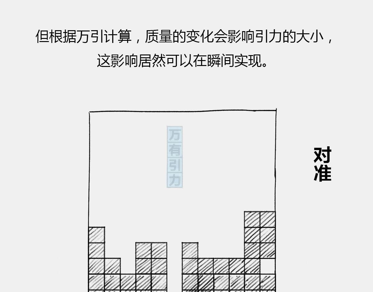 《1小时看懂相对论》80后的童年——吃豆+俄罗斯 第11页