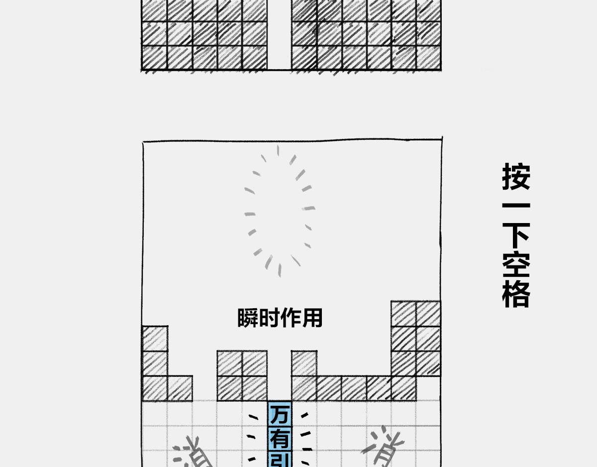 《1小时看懂相对论》80后的童年——吃豆+俄罗斯 第12页