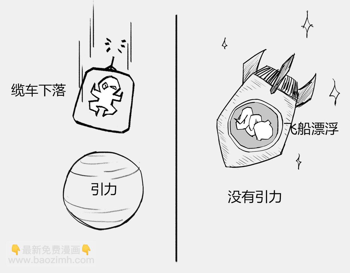 《1小时看懂相对论》80后的童年——吃豆+俄罗斯 第26页