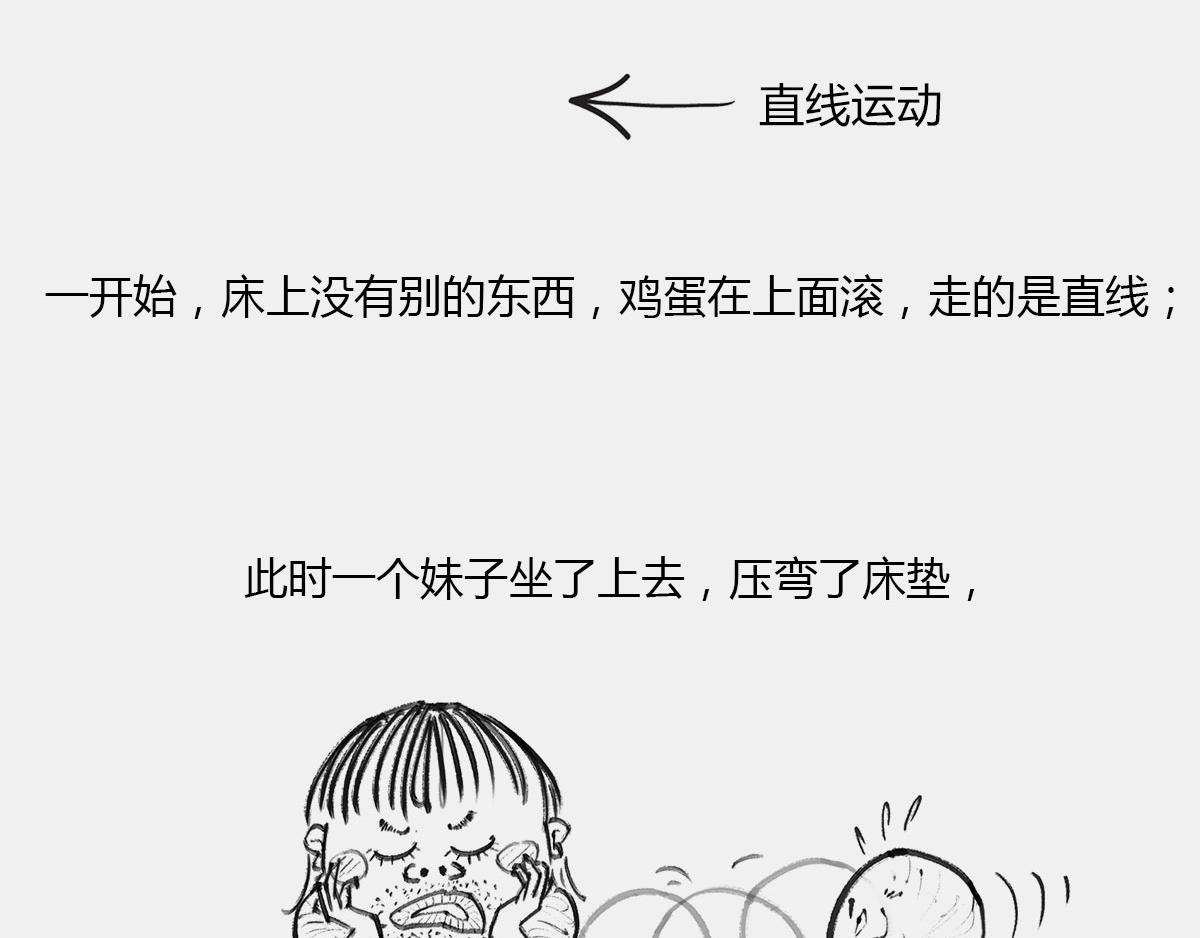 《1小时看懂相对论》80后的童年——吃豆+俄罗斯 第36页