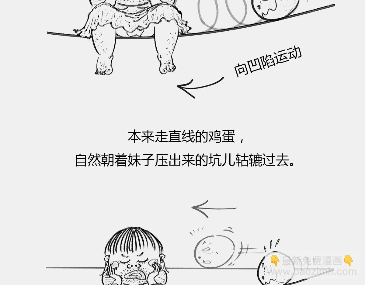 《1小时看懂相对论》80后的童年——吃豆+俄罗斯 第37页