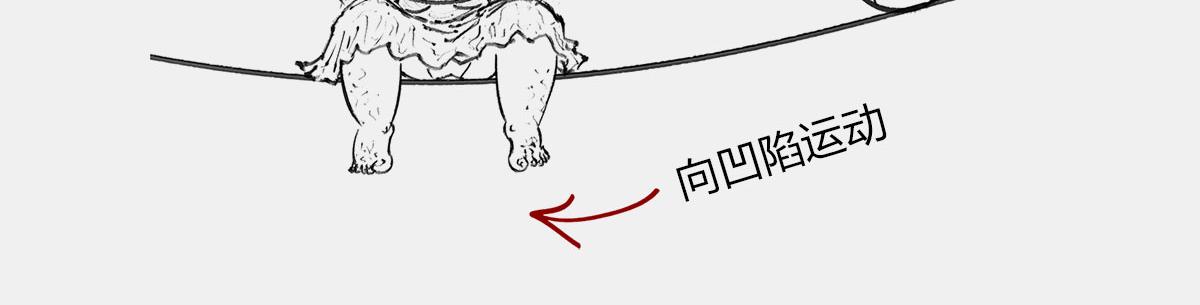 《1小时看懂相对论》80后的童年——吃豆+俄罗斯 第38页