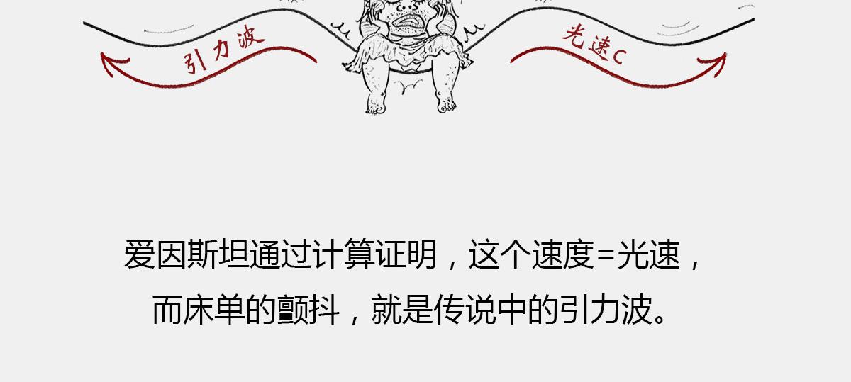 《1小时看懂相对论》80后的童年——吃豆+俄罗斯 第44页