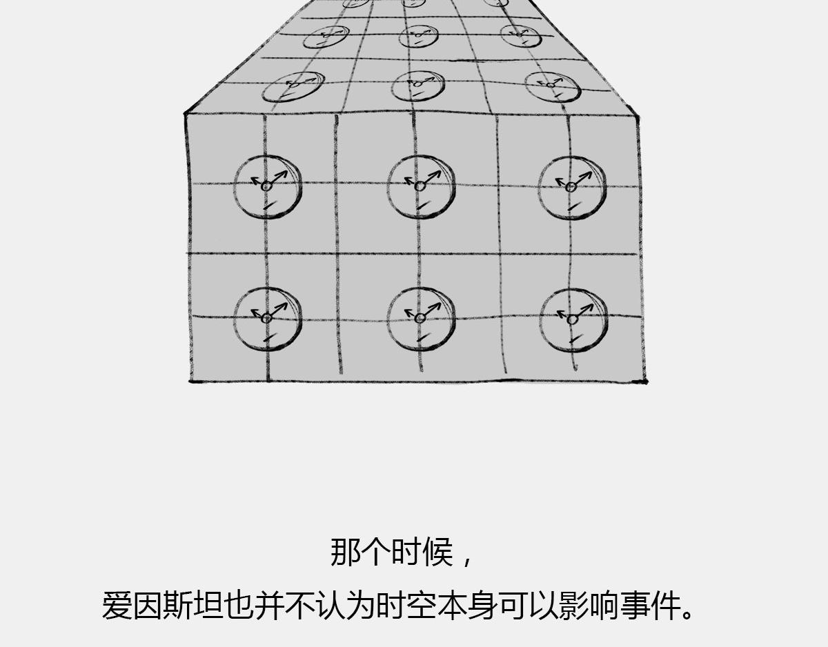 《1小时看懂相对论》80后的童年——吃豆+俄罗斯 第47页