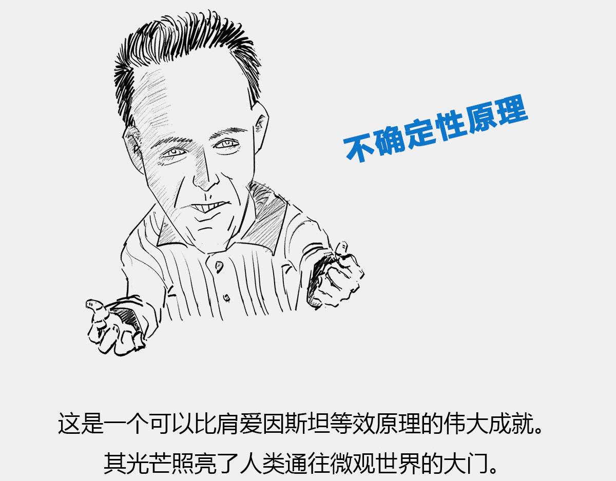 《1小时看懂相对论》宇宙里，没有哪件事儿 是10 第16页