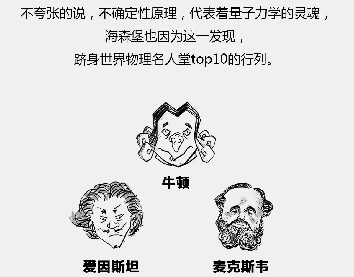 《1小时看懂相对论》宇宙里，没有哪件事儿 是10 第17页