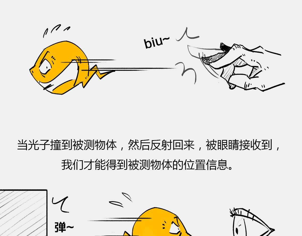 《1小时看懂相对论》宇宙里，没有哪件事儿 是10 第29页