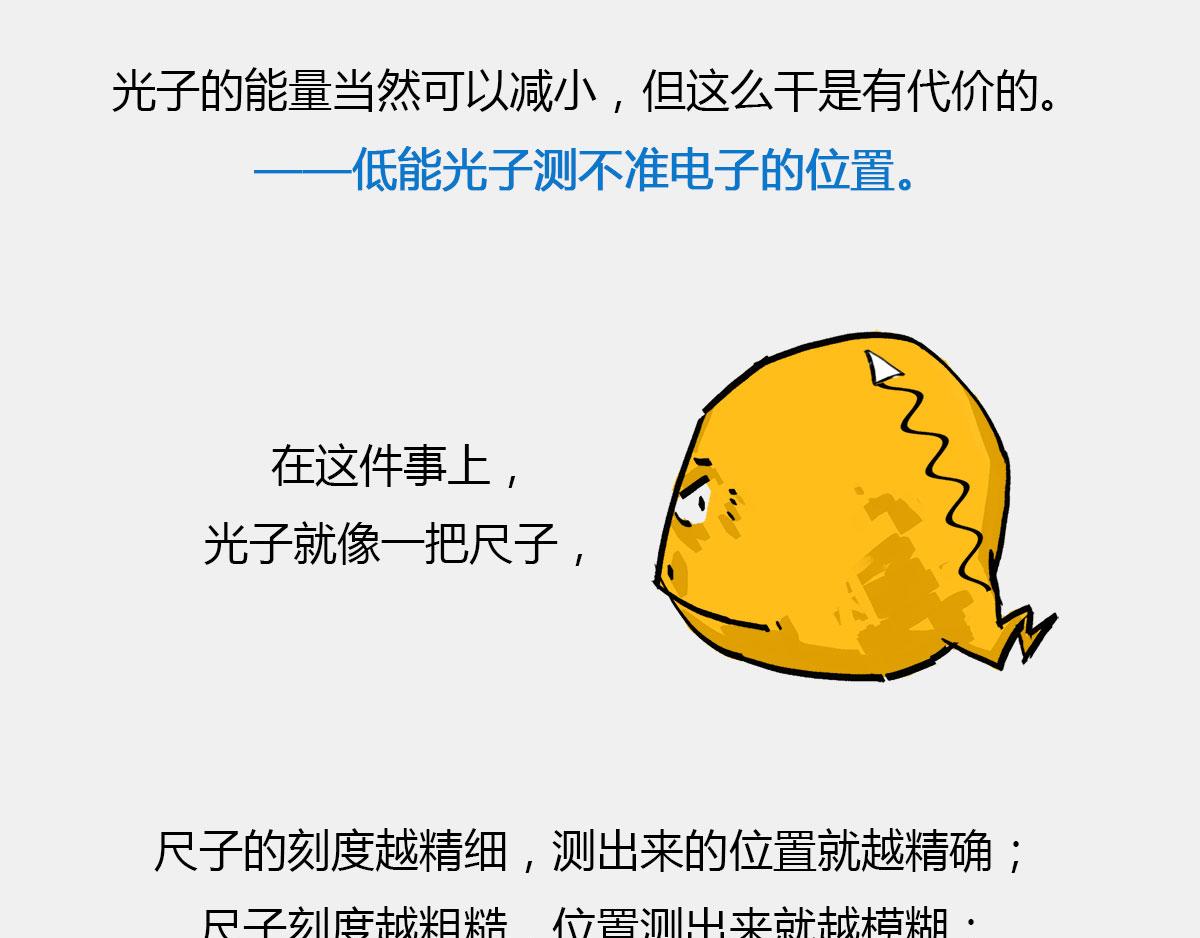 《1小时看懂相对论》宇宙里，没有哪件事儿 是10 第42页