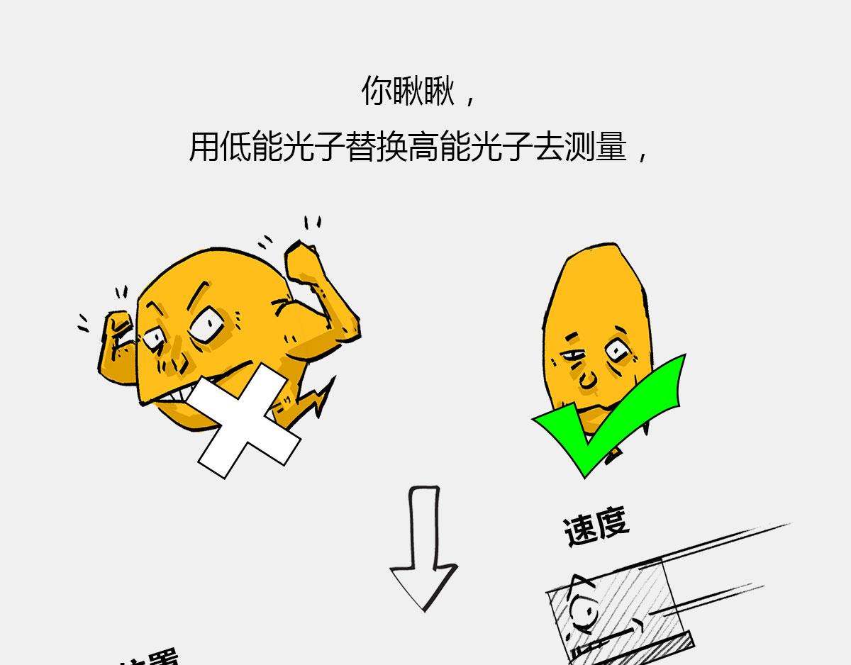 《1小时看懂相对论》宇宙里，没有哪件事儿 是10 第46页