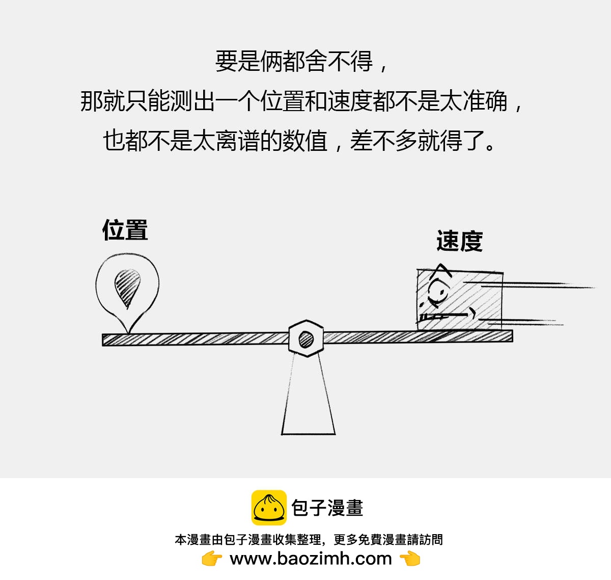 《1小时看懂相对论》宇宙里，没有哪件事儿 是10 第50页