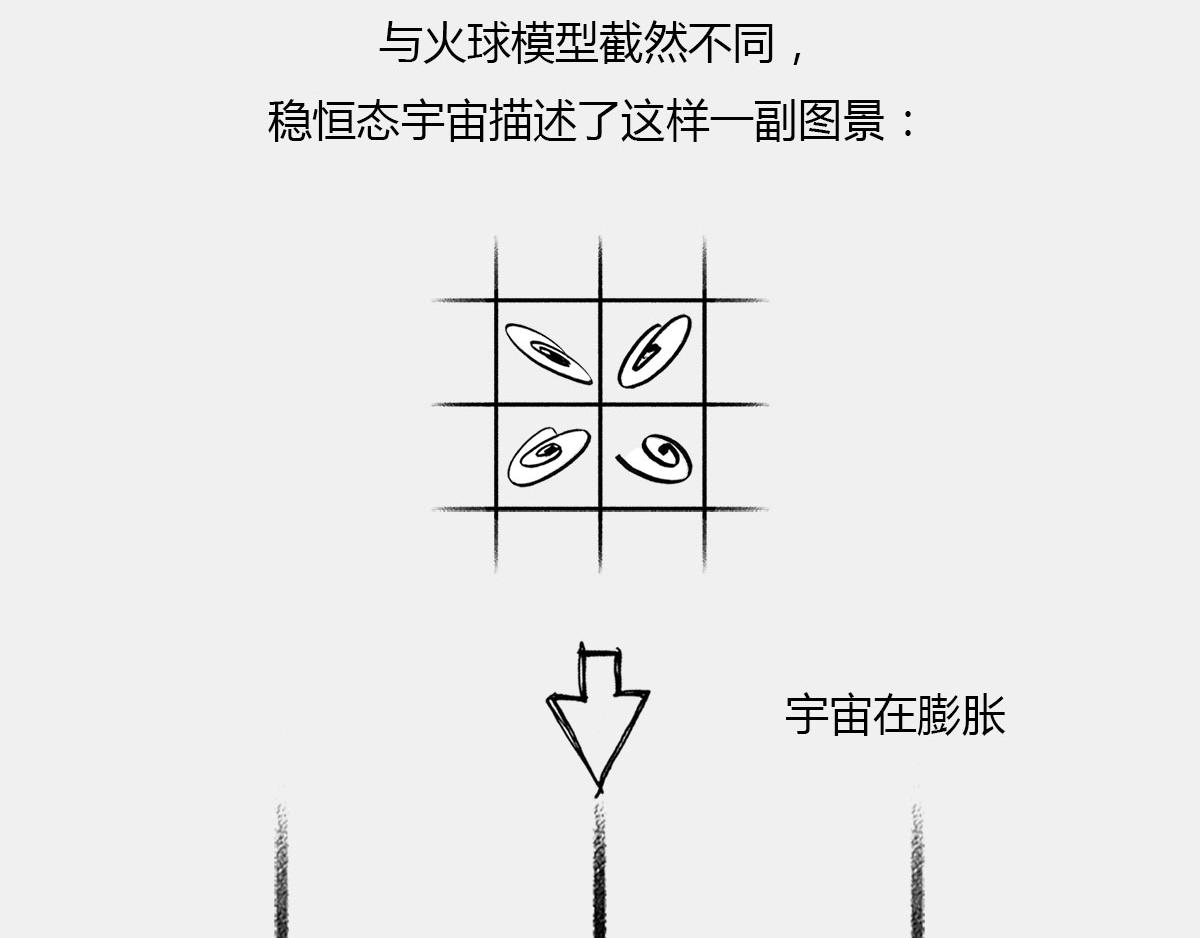 《1小时看懂相对论》是谁“玷污”了广义相对论 第16页