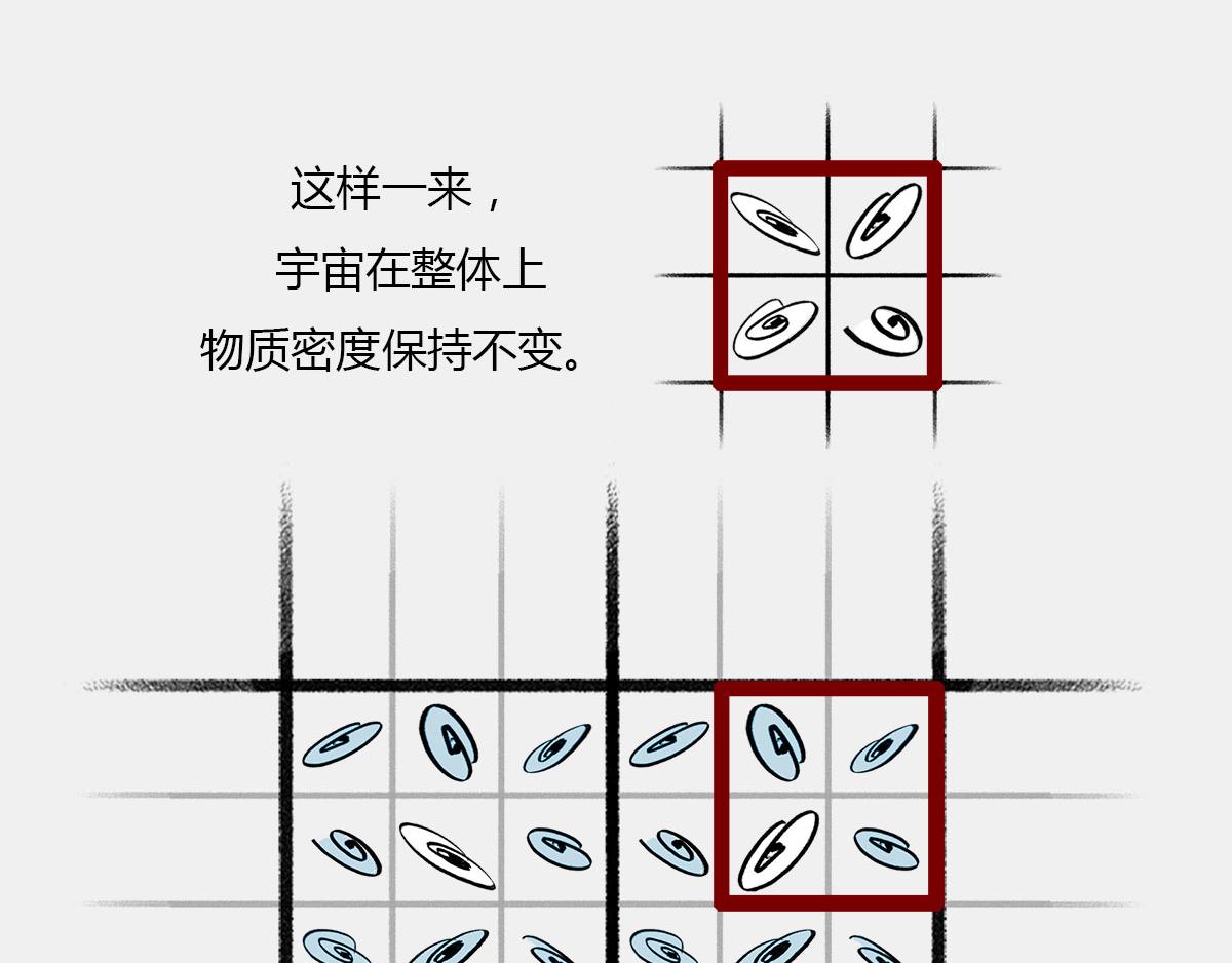 《1小时看懂相对论》是谁“玷污”了广义相对论 第21页