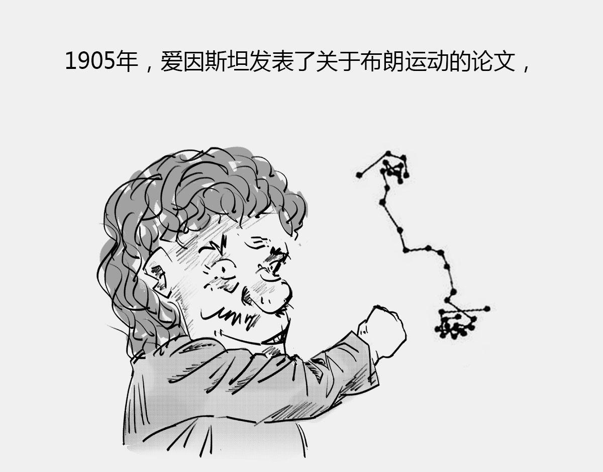 《1小时看懂相对论》一个纯爷们，一个女神，狼叔+ 第29页