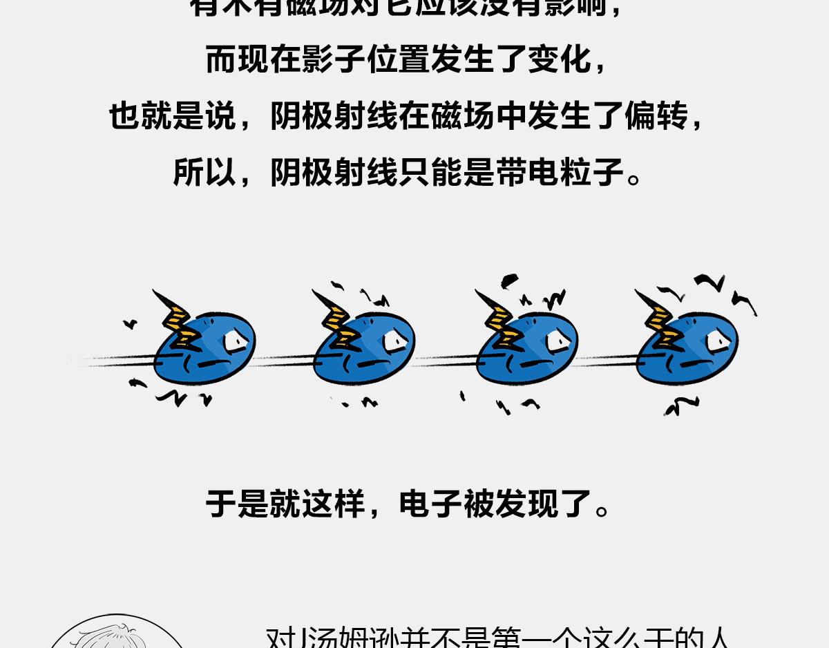 《1小时看懂相对论》一个纯爷们，一个女神，狼叔+ 第39页