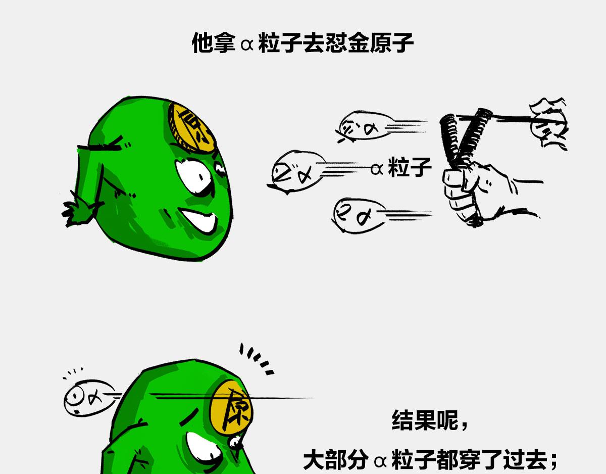 《1小时看懂相对论》一个纯爷们，一个女神，狼叔+ 第44页