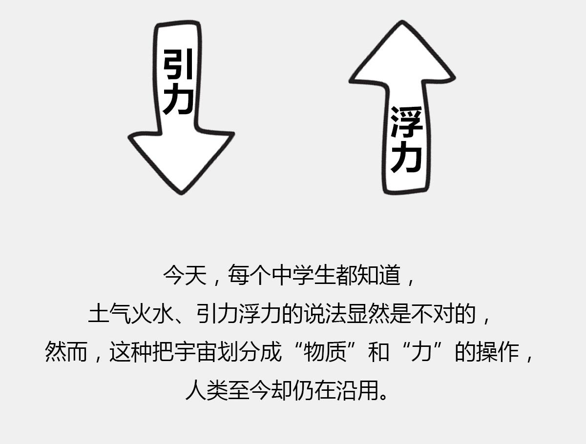 《1小时看懂相对论》一个纯爷们，一个女神，狼叔+ 第9页