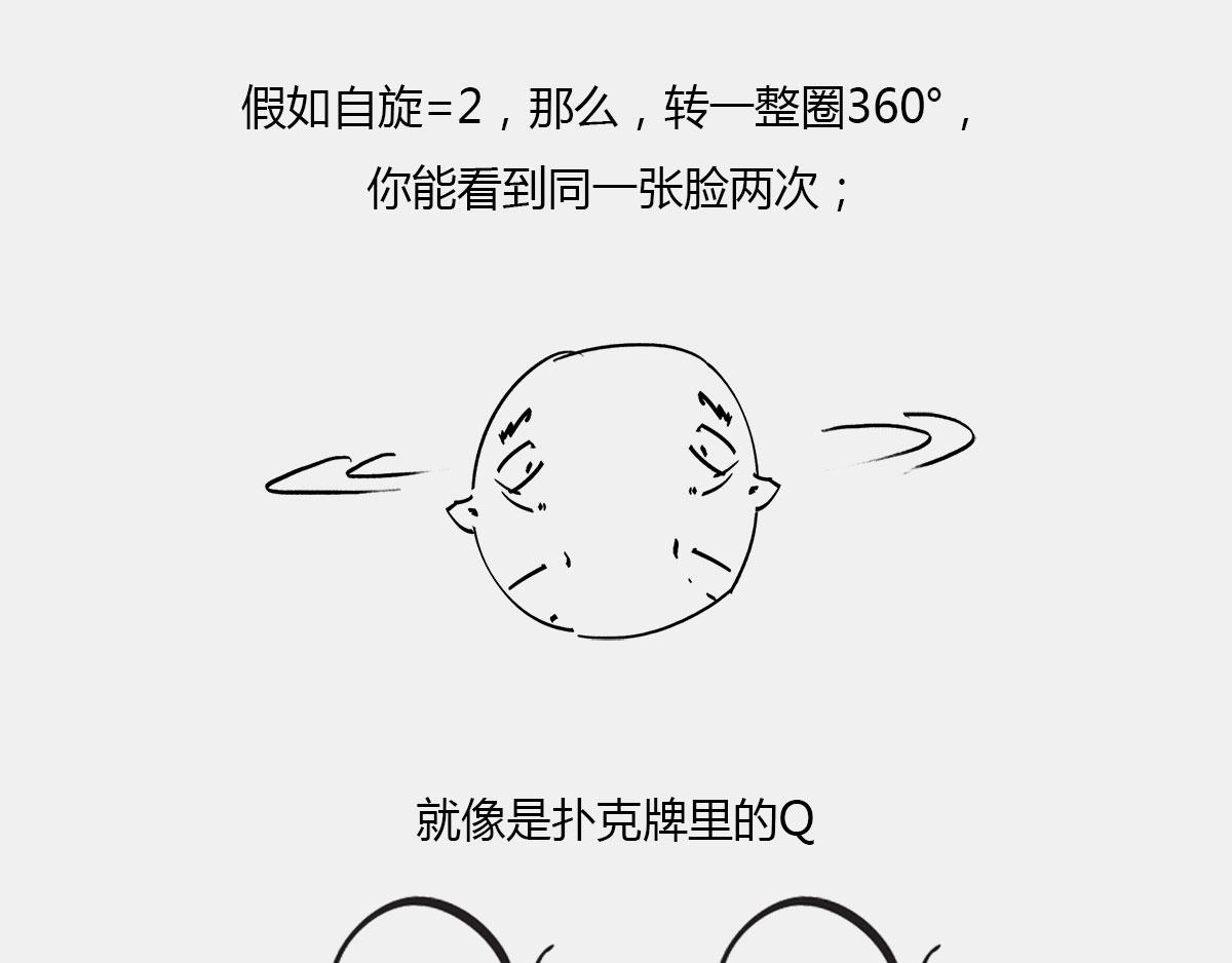 《1小时看懂相对论》真不瞎说，理解“粒子1/2自 第13页