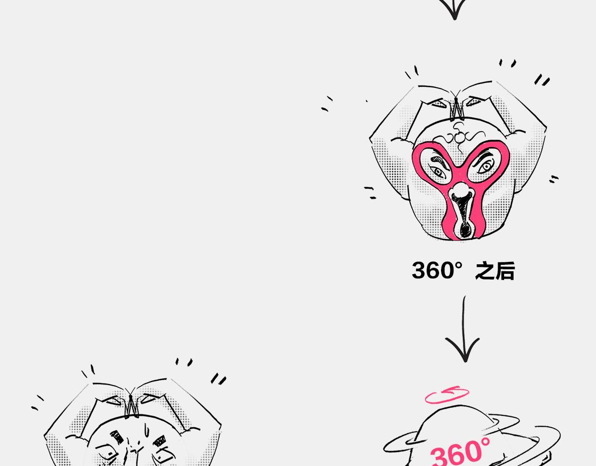 《1小时看懂相对论》真不瞎说，理解“粒子1/2自 第17页