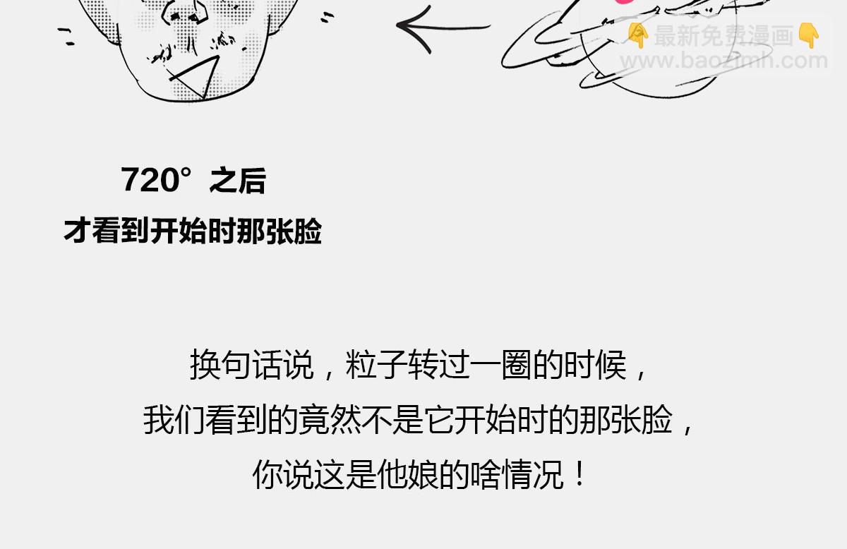 《1小时看懂相对论》真不瞎说，理解“粒子1/2自 第18页