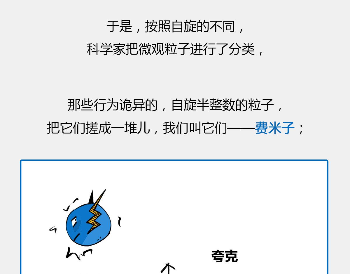 《1小时看懂相对论》真不瞎说，理解“粒子1/2自 第29页