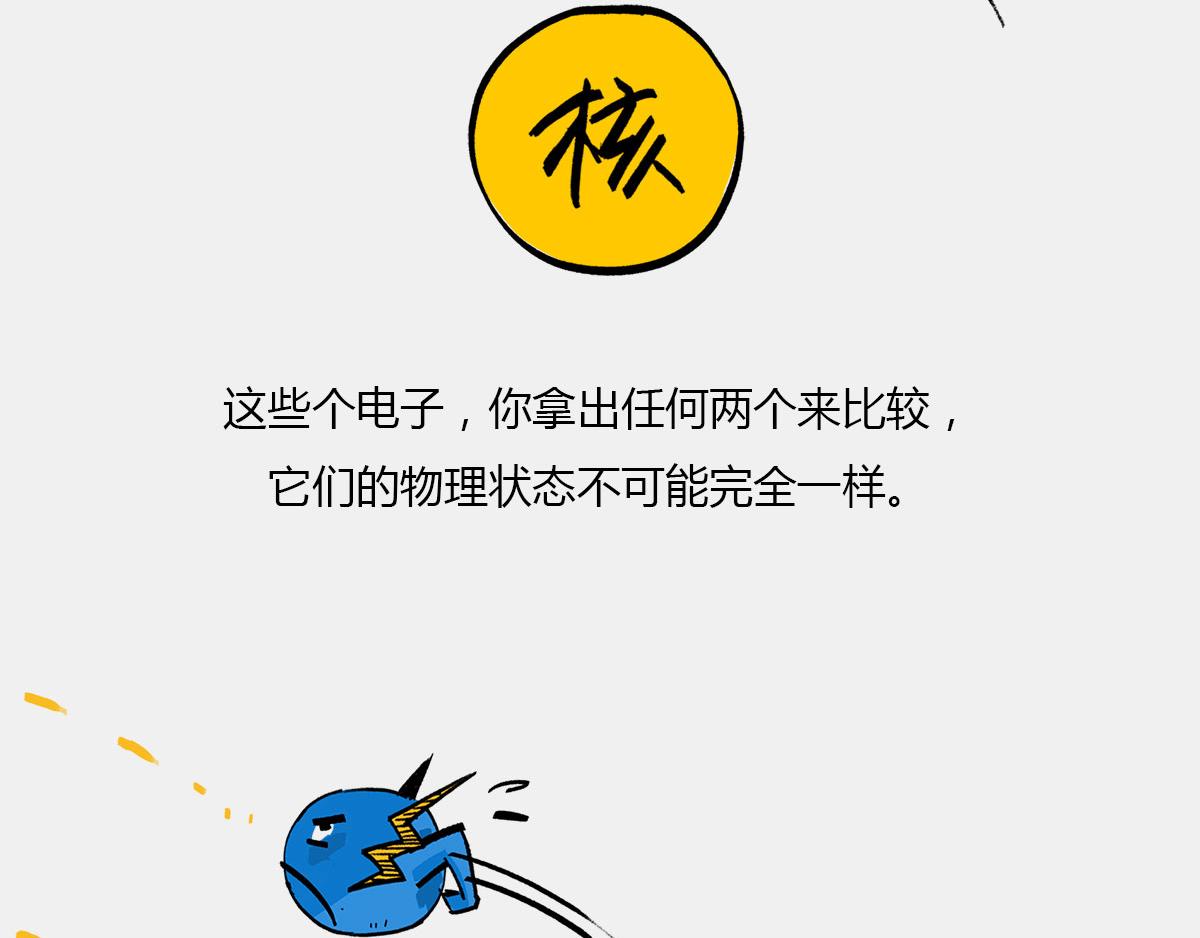 《1小时看懂相对论》真不瞎说，理解“粒子1/2自 第43页