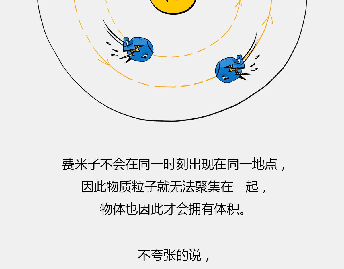 《1小时看懂相对论》真不瞎说，理解“粒子1/2自 第49页