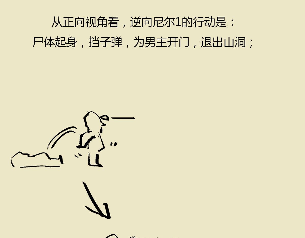 《1小时看懂相对论》《信条看完了》，随便扯两句 第34页