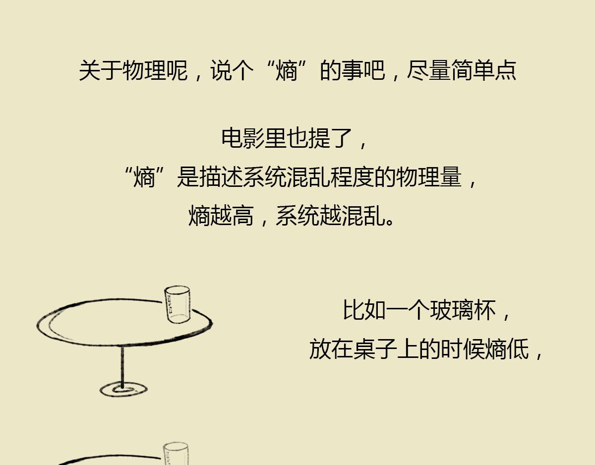 《1小时看懂相对论》《信条看完了》，随便扯两句 第45页
