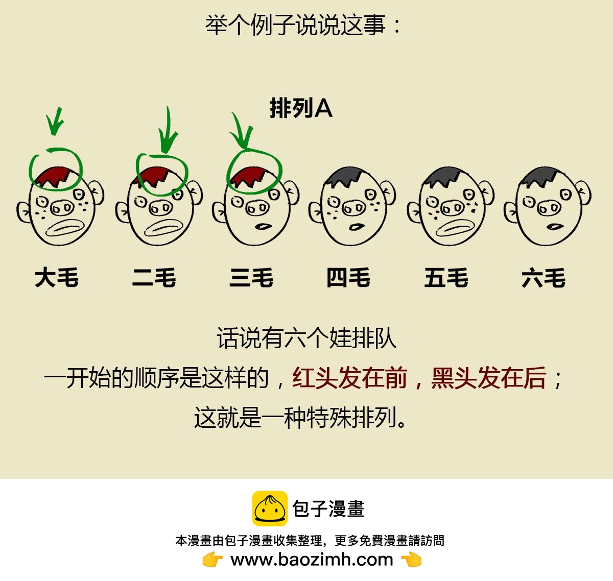 《1小时看懂相对论》《信条看完了》，随便扯两句 第50页